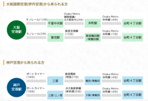 六畳間のピアノマンのロケ地や撮影場所はどこ 再放送は 気になりました