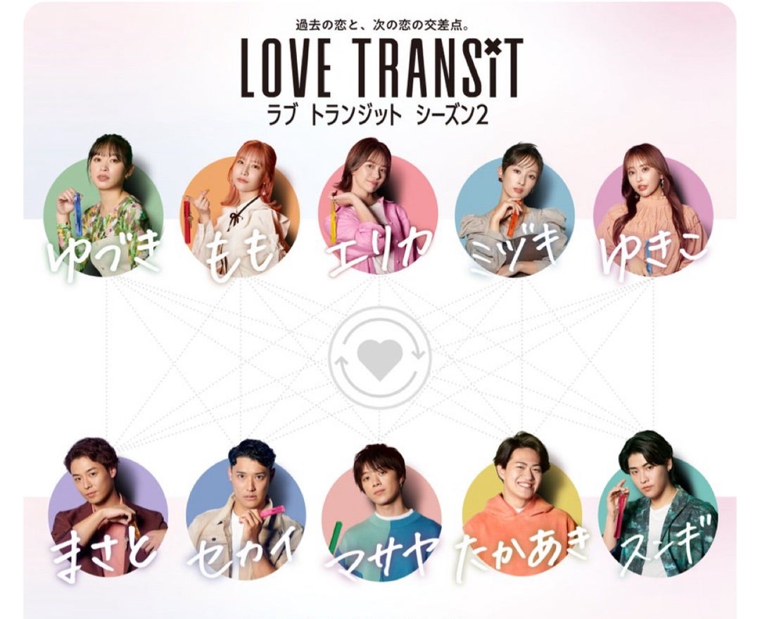ラブトランジットで結婚したカップルまとめ!番組のその後を徹底追跡!